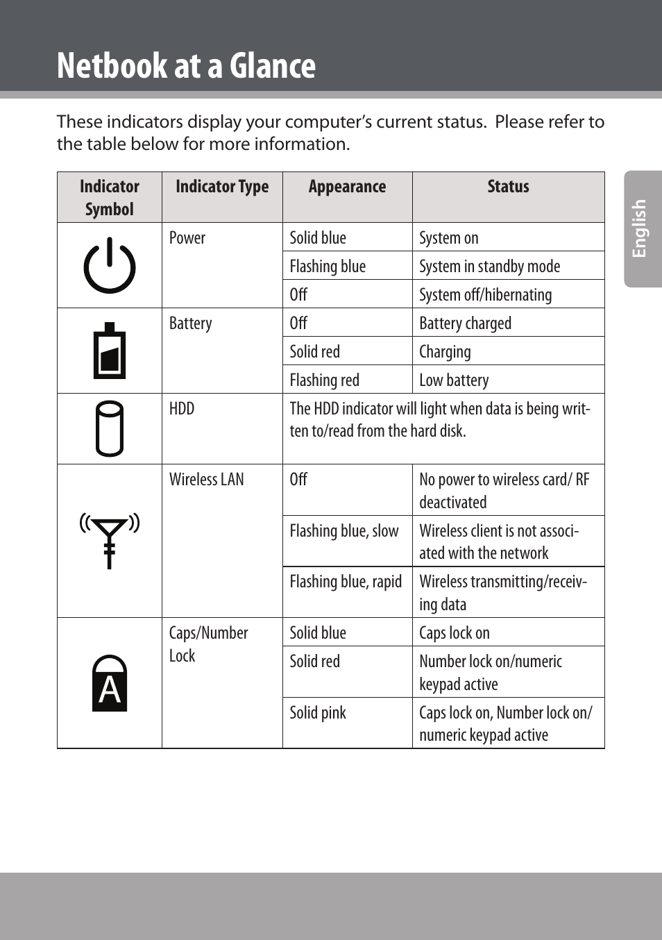 Netbook at a glance | COBY NBPC893 User Manual | Page 9 / 140
