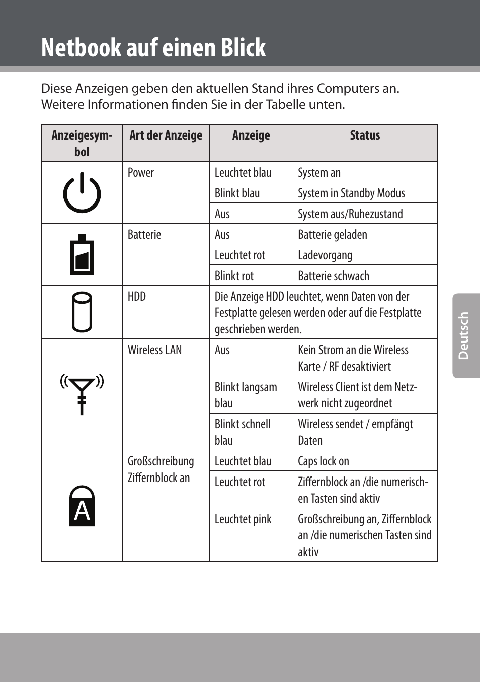 Netbook auf einen blick | COBY NBPC893 User Manual | Page 91 / 140