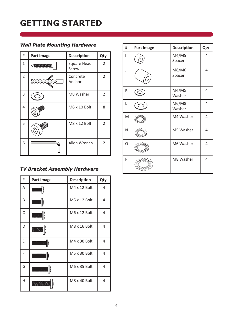 Getting started | Audio Solutions FM2642 User Manual | Page 4 / 12