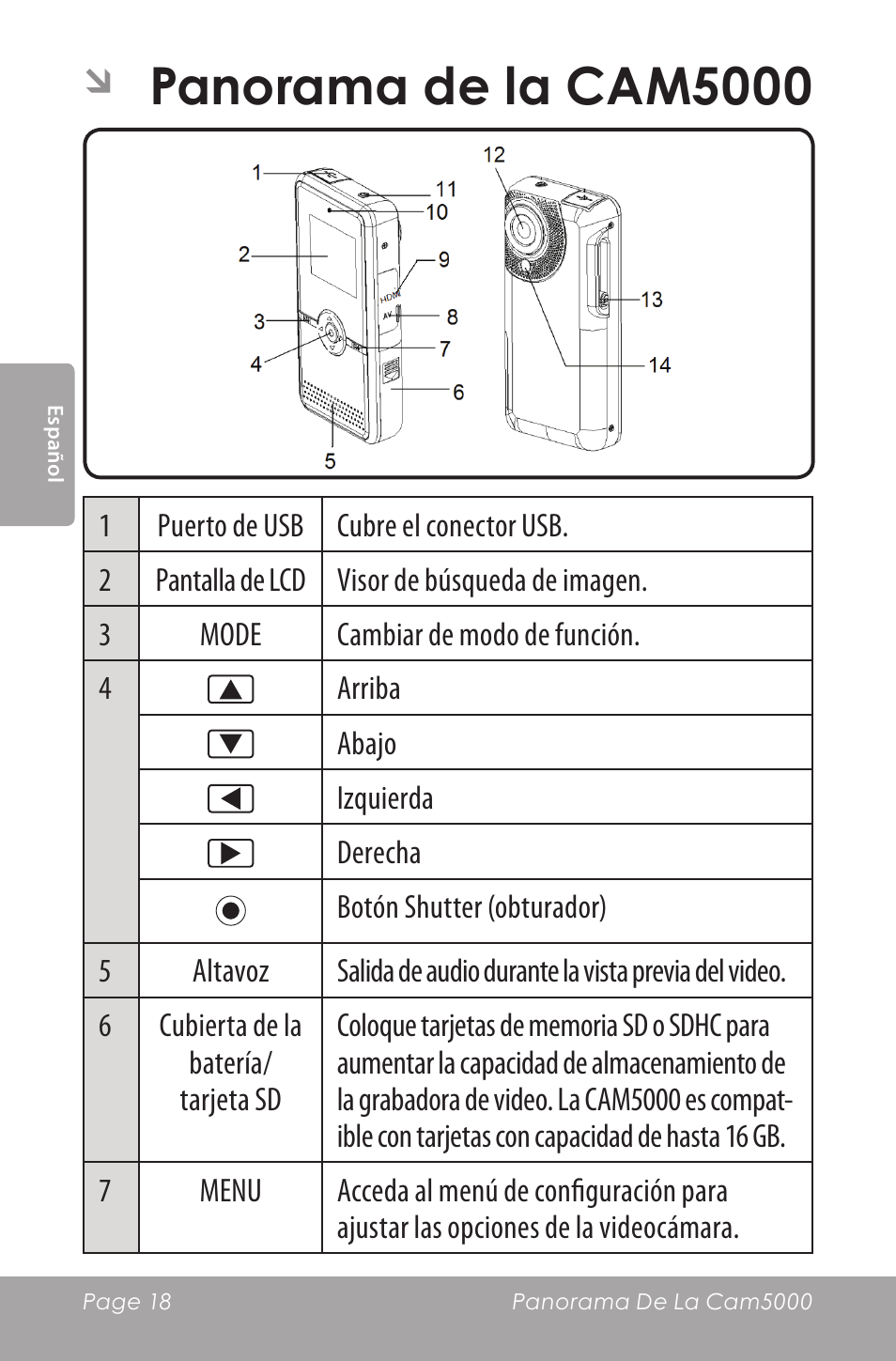 Panorama de la cam5000 | COBY SNAPP CAM5000 User Manual | Page 18 / 48