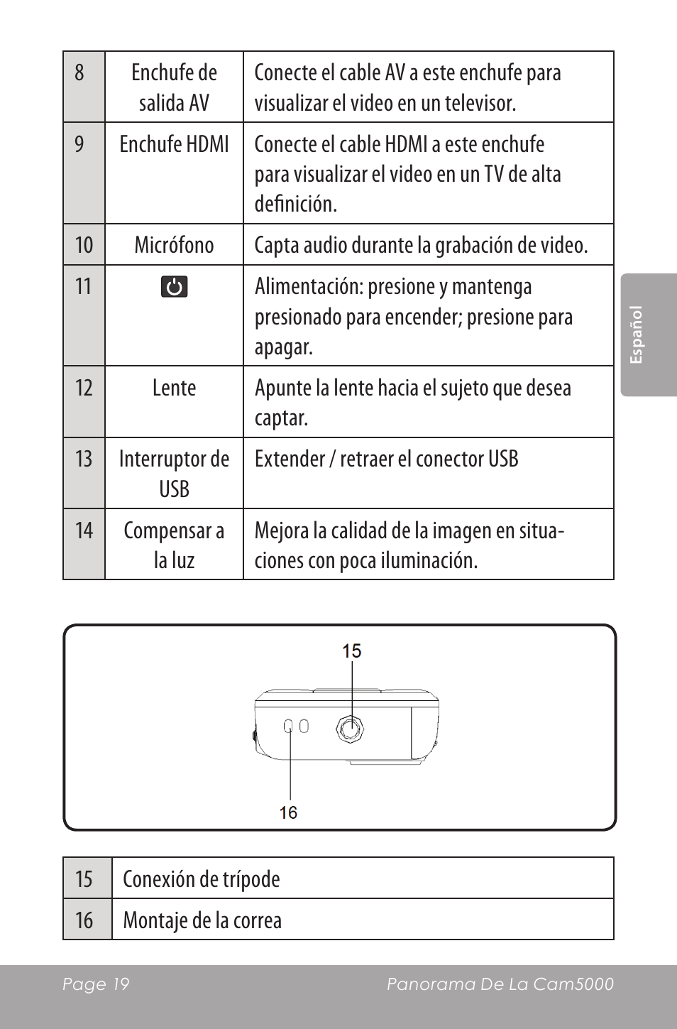 COBY SNAPP CAM5000 User Manual | Page 19 / 48