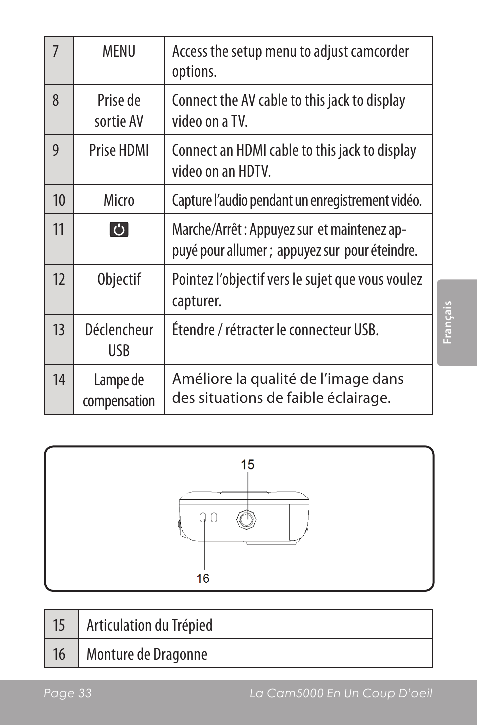 COBY SNAPP CAM5000 User Manual | Page 33 / 48