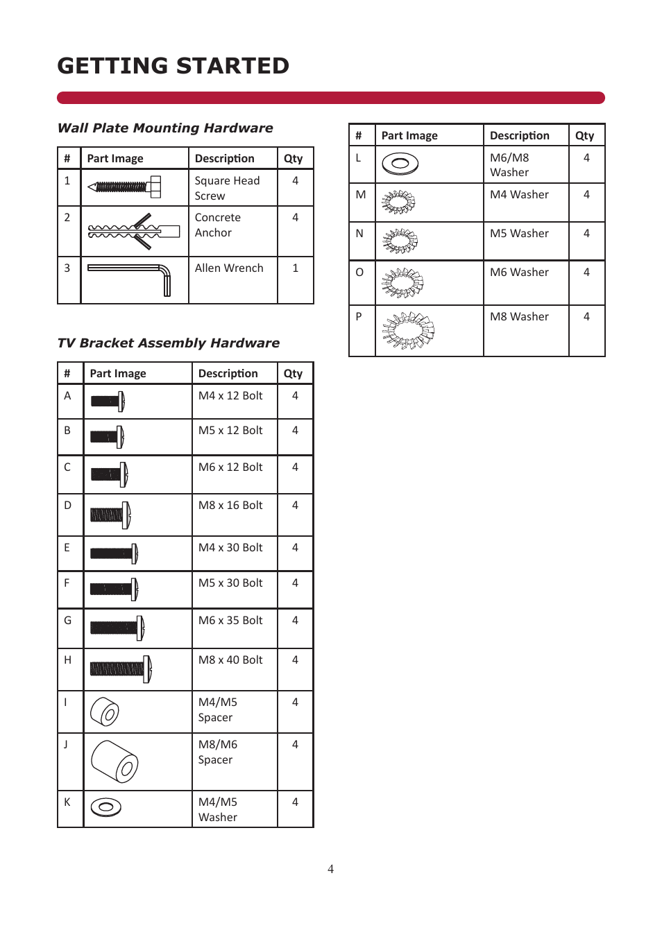 Getting started | Audio Solutions T2642 User Manual | Page 4 / 10