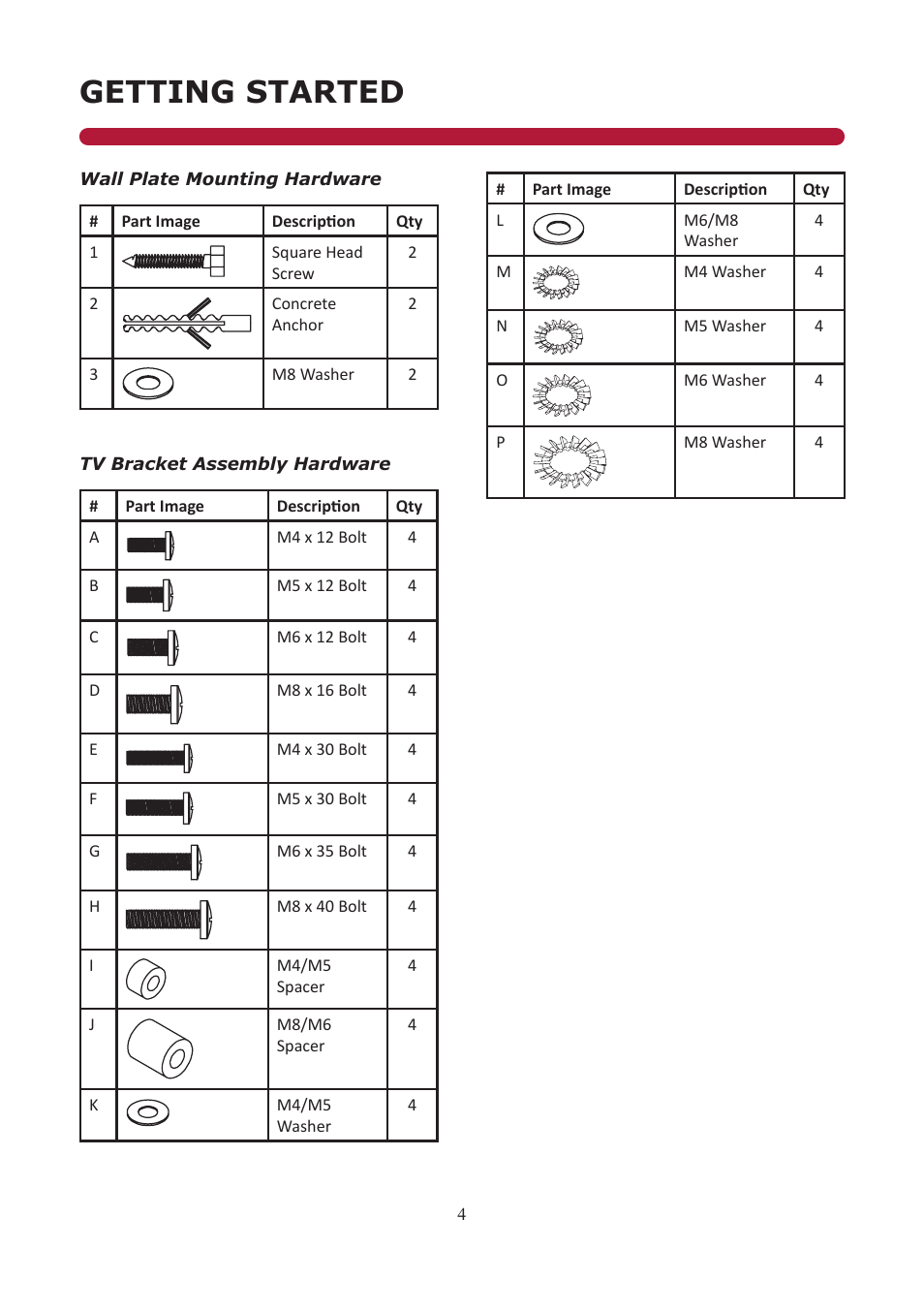 Getting started | Audio Solutions T2642-E User Manual | Page 4 / 11