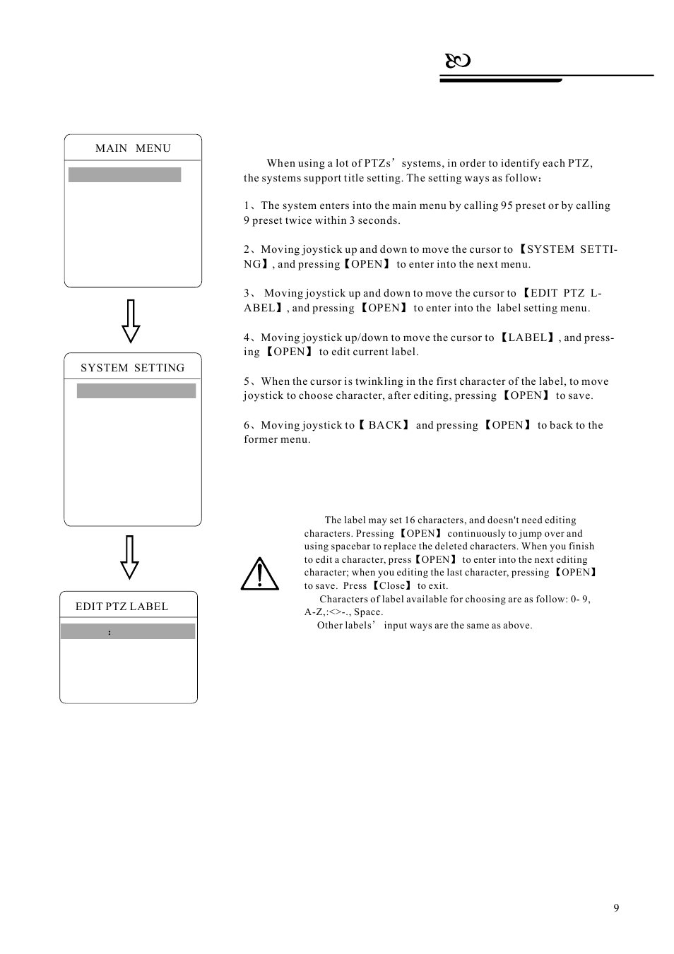System setting, 2 edit dome label | AVUE G55IR-WB36N – Outdoor 36X Long Range IR PTZ User Manual | Page 12 / 56
