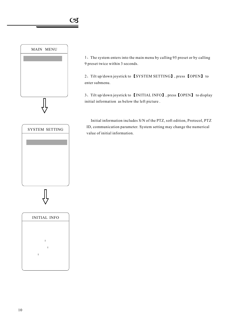 System setting, 3 display initial information | AVUE G55IR-WB36N – Outdoor 36X Long Range IR PTZ User Manual | Page 13 / 56