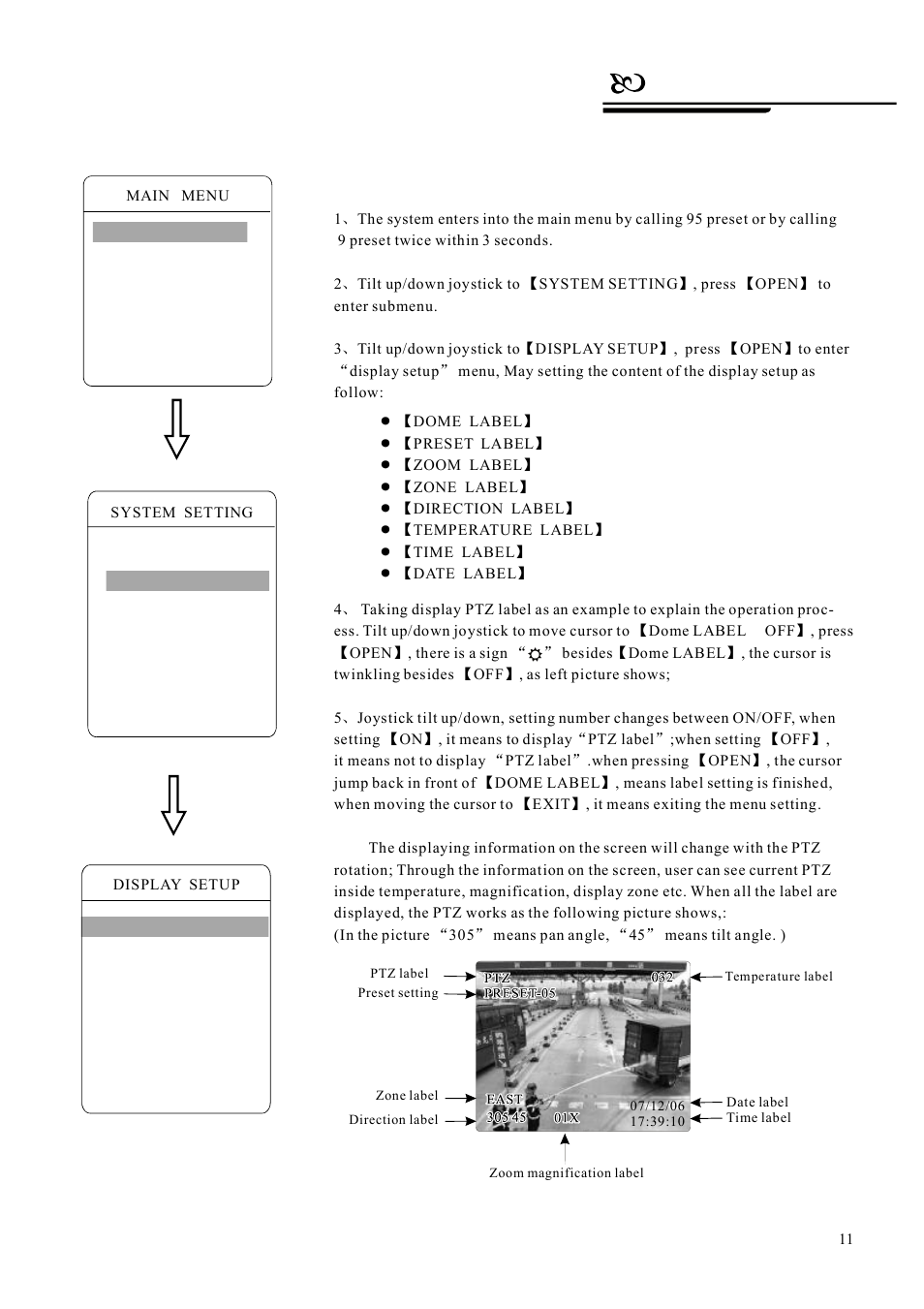 System setting, 4 display setup | AVUE G55IR-WB36N – Outdoor 36X Long Range IR PTZ User Manual | Page 14 / 56