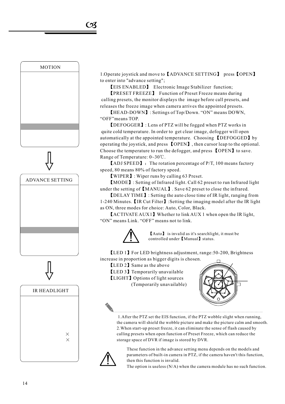 System setting, 6 advance setting | AVUE G55IR-WB36N – Outdoor 36X Long Range IR PTZ User Manual | Page 17 / 56