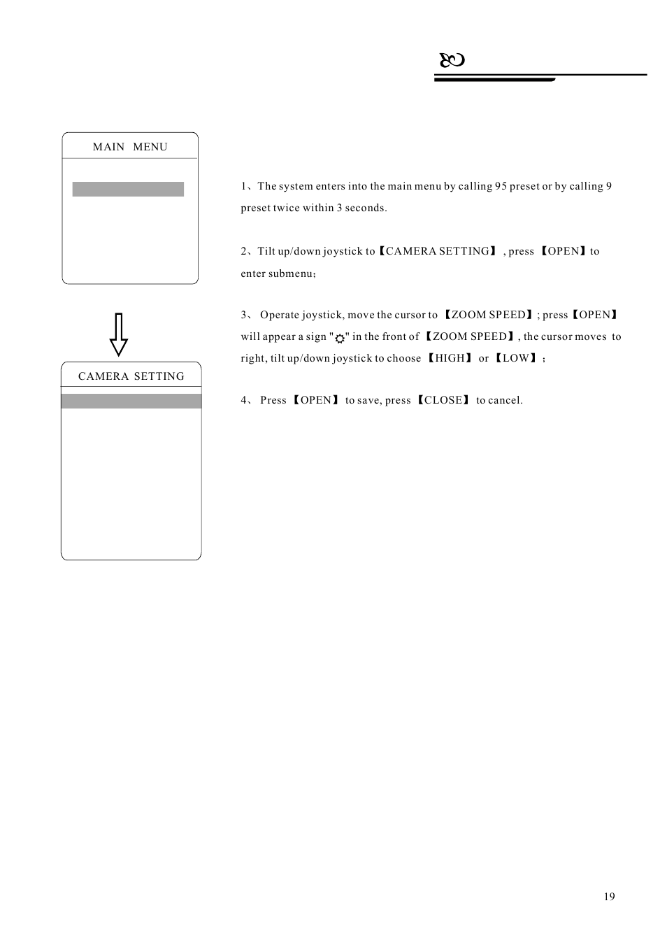 Camera setting, 1 zoom speed | AVUE G55IR-WB36N – Outdoor 36X Long Range IR PTZ User Manual | Page 22 / 56