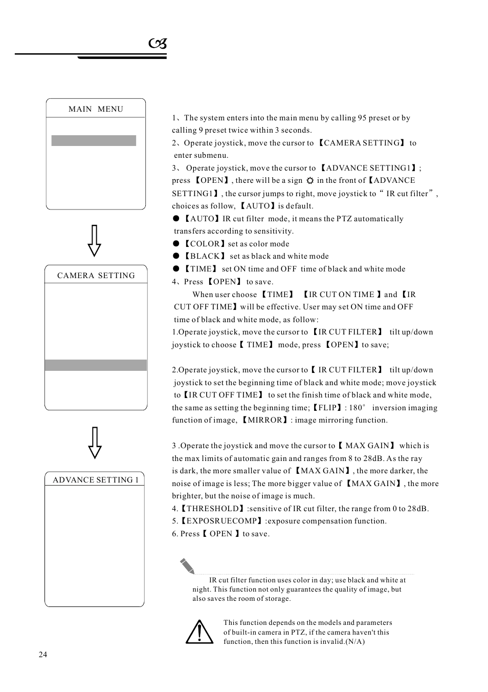 Camera setting, 7 ir cut filter | AVUE G55IR-WB36N – Outdoor 36X Long Range IR PTZ User Manual | Page 27 / 56