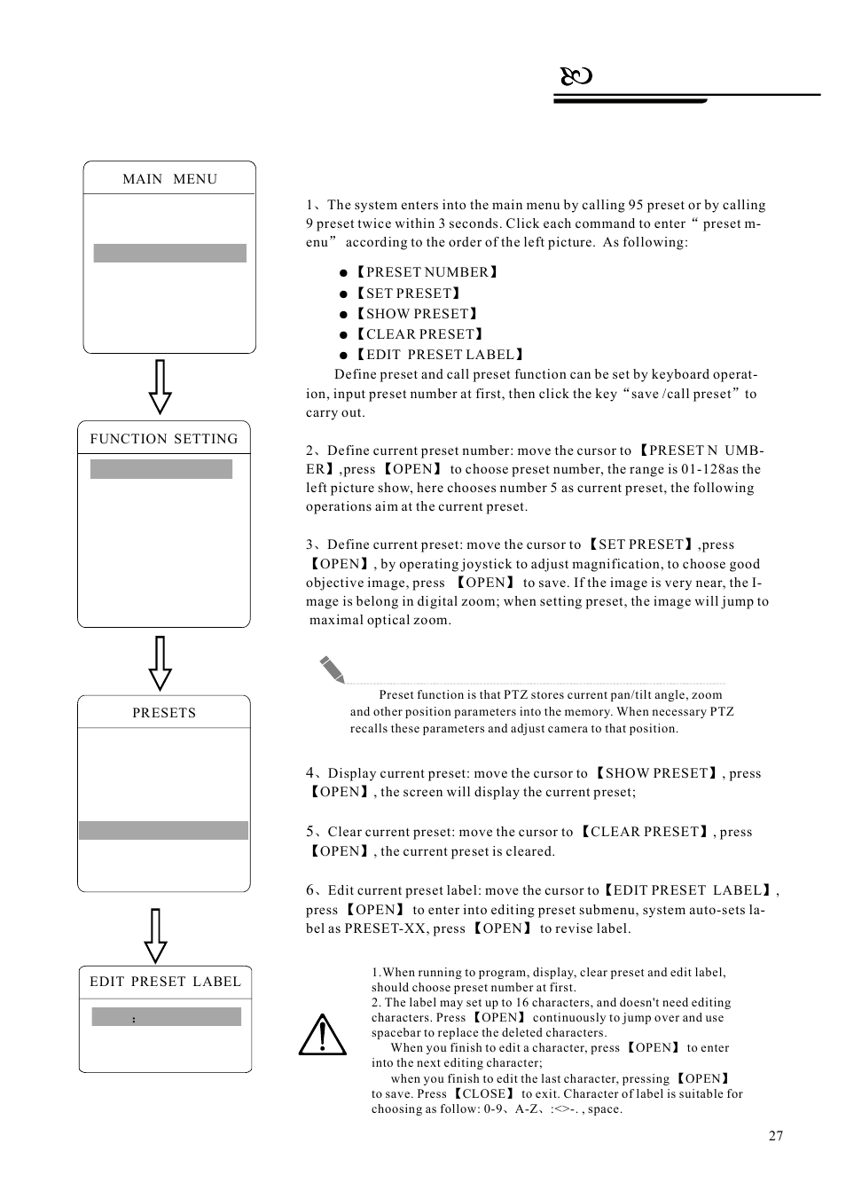 Function setting, 1 preset | AVUE G55IR-WB36N – Outdoor 36X Long Range IR PTZ User Manual | Page 30 / 56