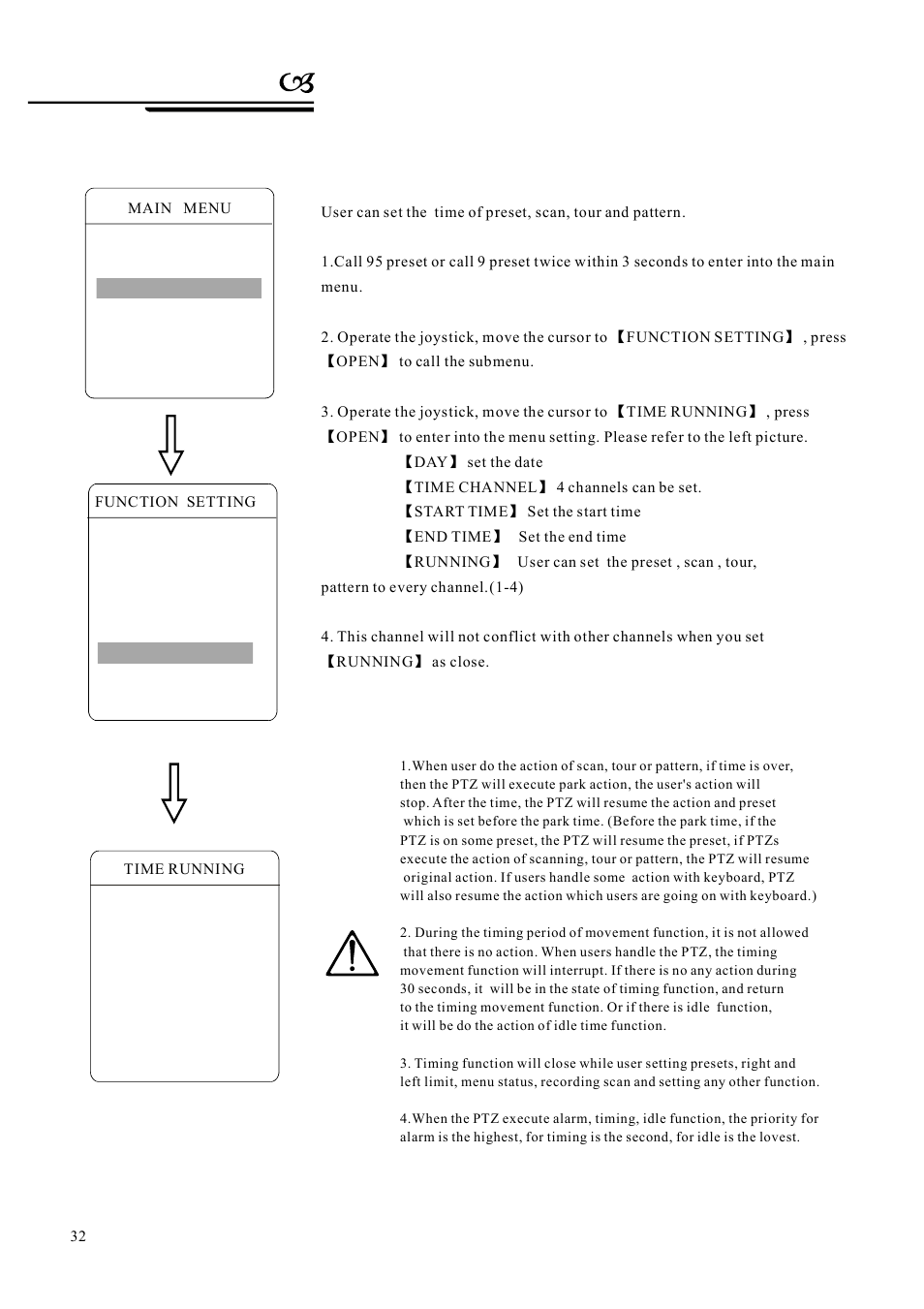 Function setting, 6 . 6 time running | AVUE G55IR-WB36N – Outdoor 36X Long Range IR PTZ User Manual | Page 35 / 56