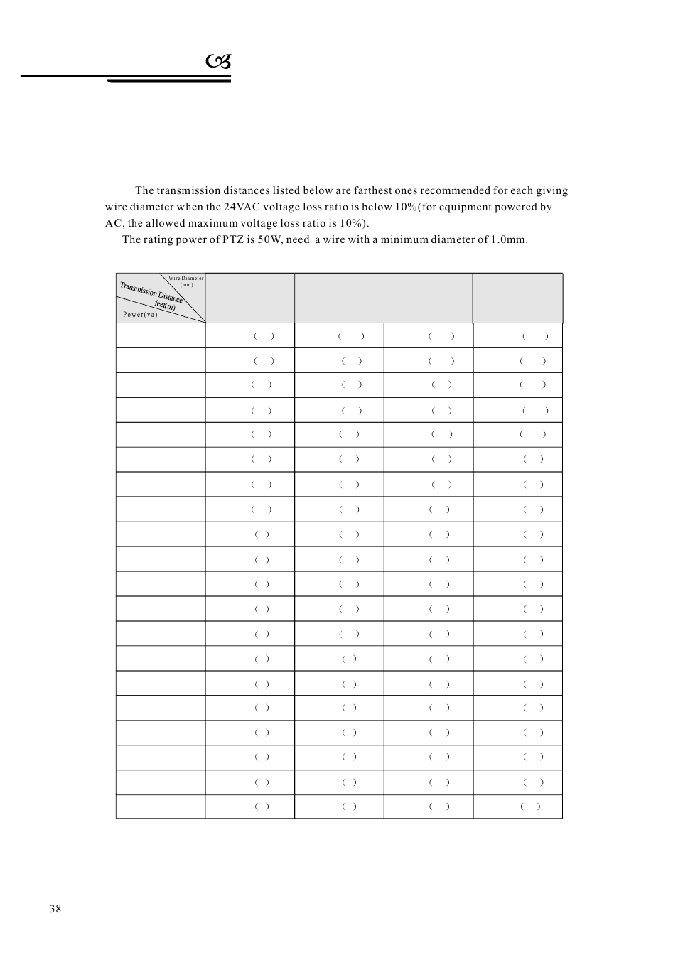 Appendix | AVUE G55IR-WB36N – Outdoor 36X Long Range IR PTZ User Manual | Page 41 / 56