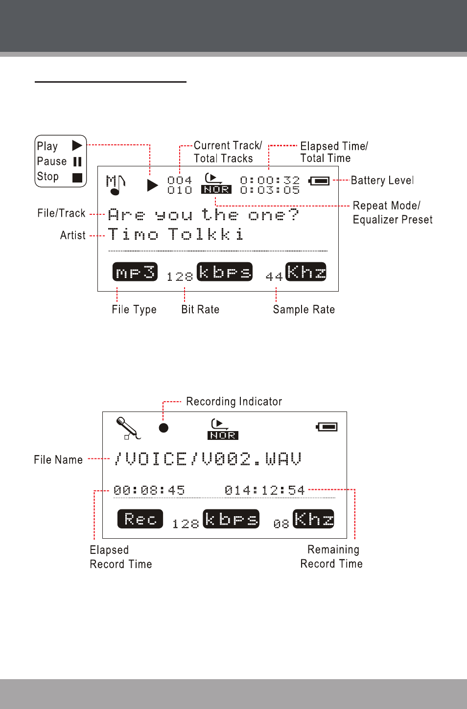 Display at a glance, Music mode screen, Record mode screen | Getting started | COBY USB-STICK MP-C846 User Manual | Page 12 / 44