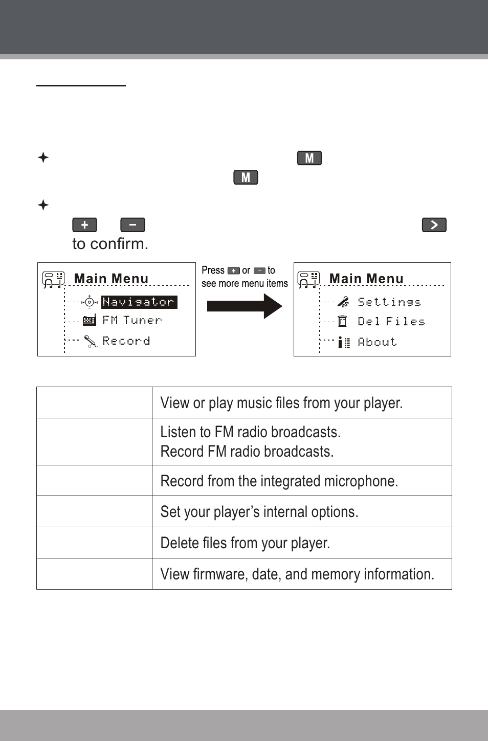 Main menu, Getting started | COBY USB-STICK MP-C846 User Manual | Page 16 / 44