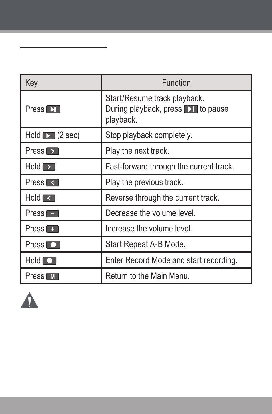 Play music controls, Music options, Navigator mode | COBY USB-STICK MP-C846 User Manual | Page 18 / 44