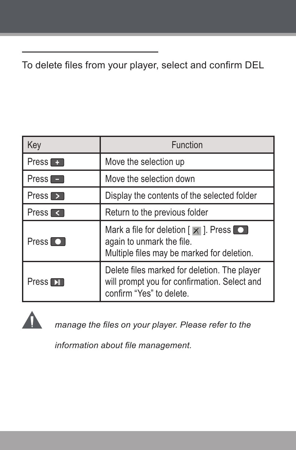 Del files mode, Deleting files on your player, Del files menu controls | COBY USB-STICK MP-C846 User Manual | Page 27 / 44