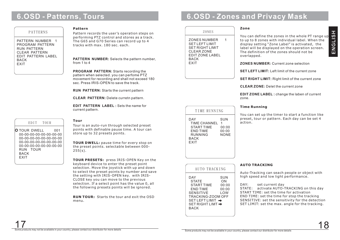 AVUE G65-WB27N – High Speed Outdoor PTZ with 27X Zoom User Manual | Page 11 / 16