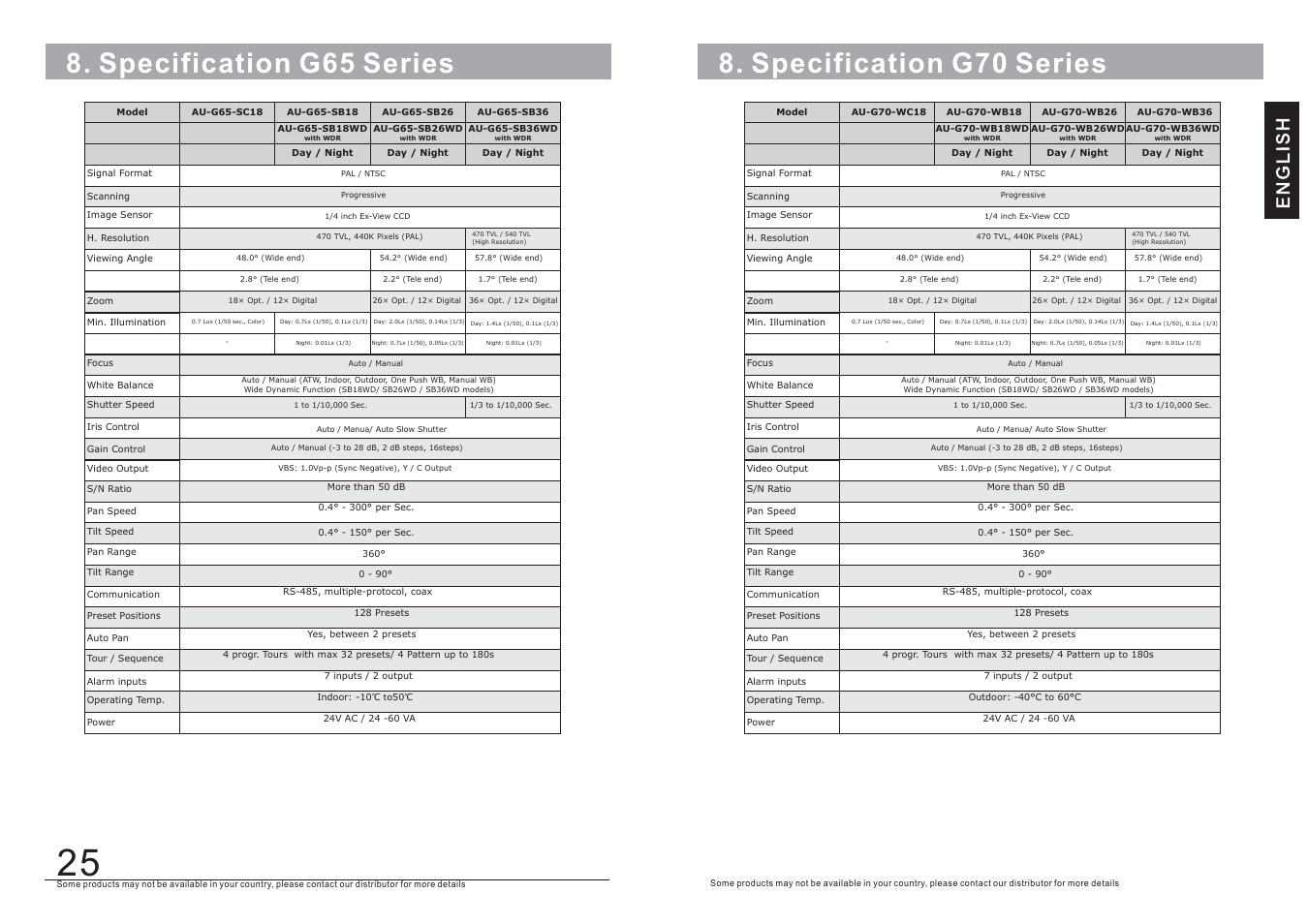 Specification g65 series, Specification g70 series, English | AVUE G65-WB27N – High Speed Outdoor PTZ with 27X Zoom User Manual | Page 15 / 16