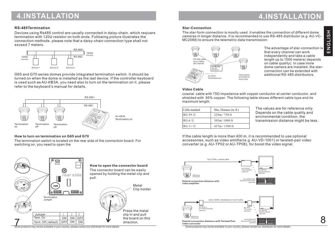 Installation, Kb3n, English | Rear side | AVUE G65-WB27N – High Speed Outdoor PTZ with 27X Zoom User Manual | Page 6 / 16