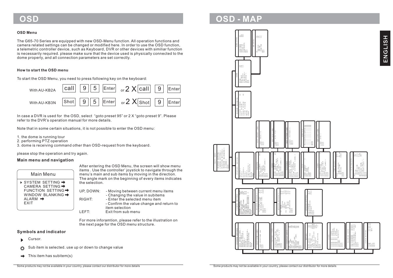 Osd - map, Call 9 5, Call 9 | English, Main menu, Shot, Enter main menu and navigation, Symbols and indicator, Enter, Enter shot | AVUE G65-WB27N – High Speed Outdoor PTZ with 27X Zoom User Manual | Page 8 / 16