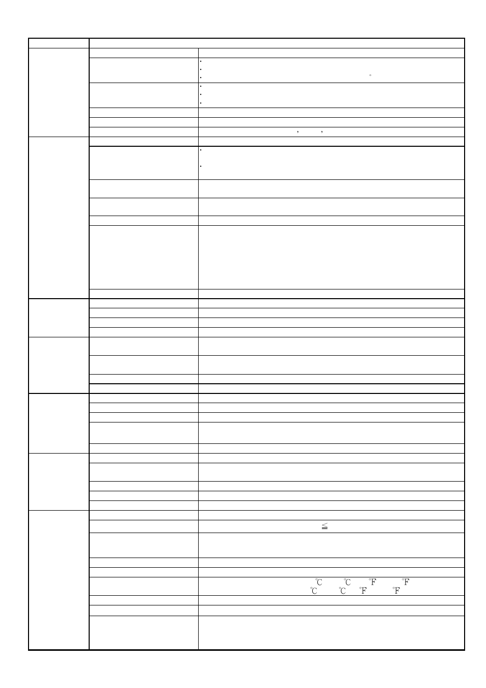 Specifications | AVUE AVC552MIP – 2 Mega Pixel IP Network Bullet Camera User Manual | Page 4 / 4