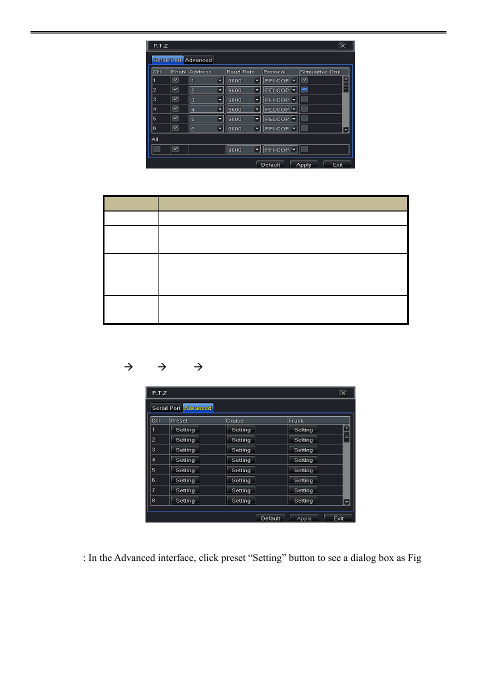 AVUE ADR9600HE – 8/16 Channel Professional 960H/700 TVL Real Time 1U DVR User Manual | Page 40 / 87