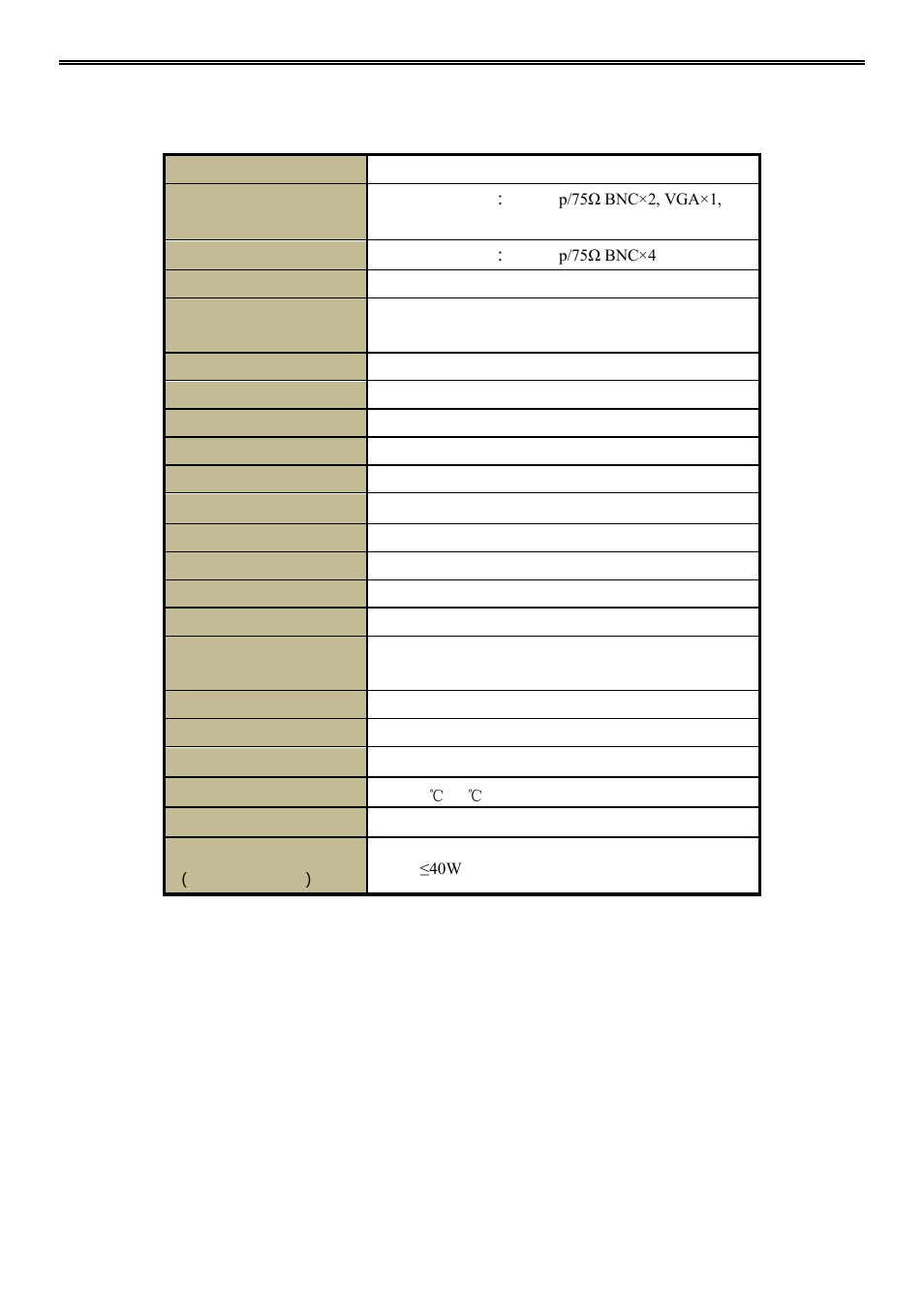 Appendix d 4-ch specifications | AVUE ADR9600HE – 8/16 Channel Professional 960H/700 TVL Real Time 1U DVR User Manual | Page 84 / 87