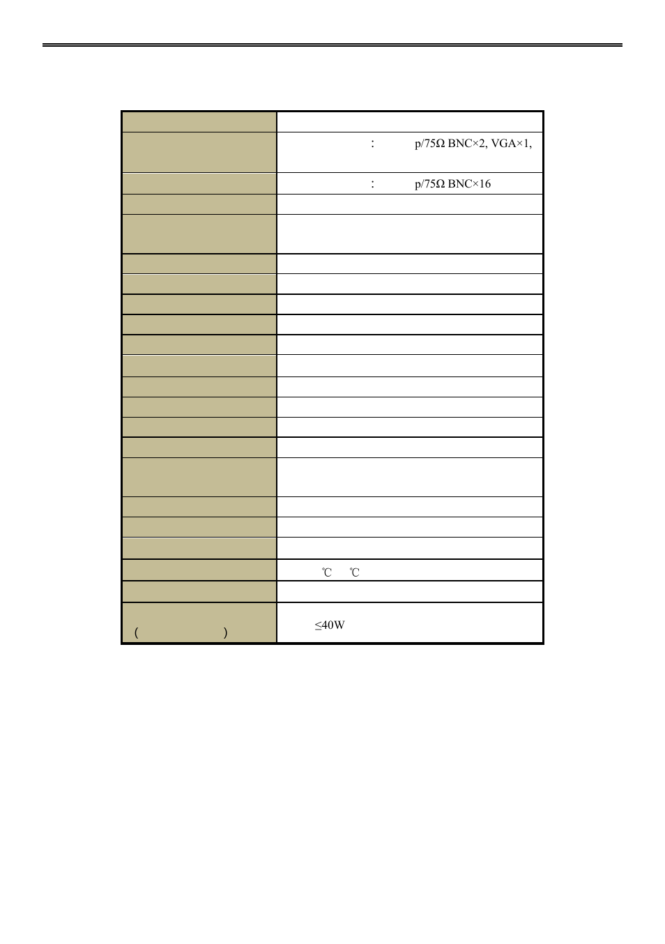 Appendix f 16-ch specifications | AVUE ADR9600HE – 8/16 Channel Professional 960H/700 TVL Real Time 1U DVR User Manual | Page 86 / 87