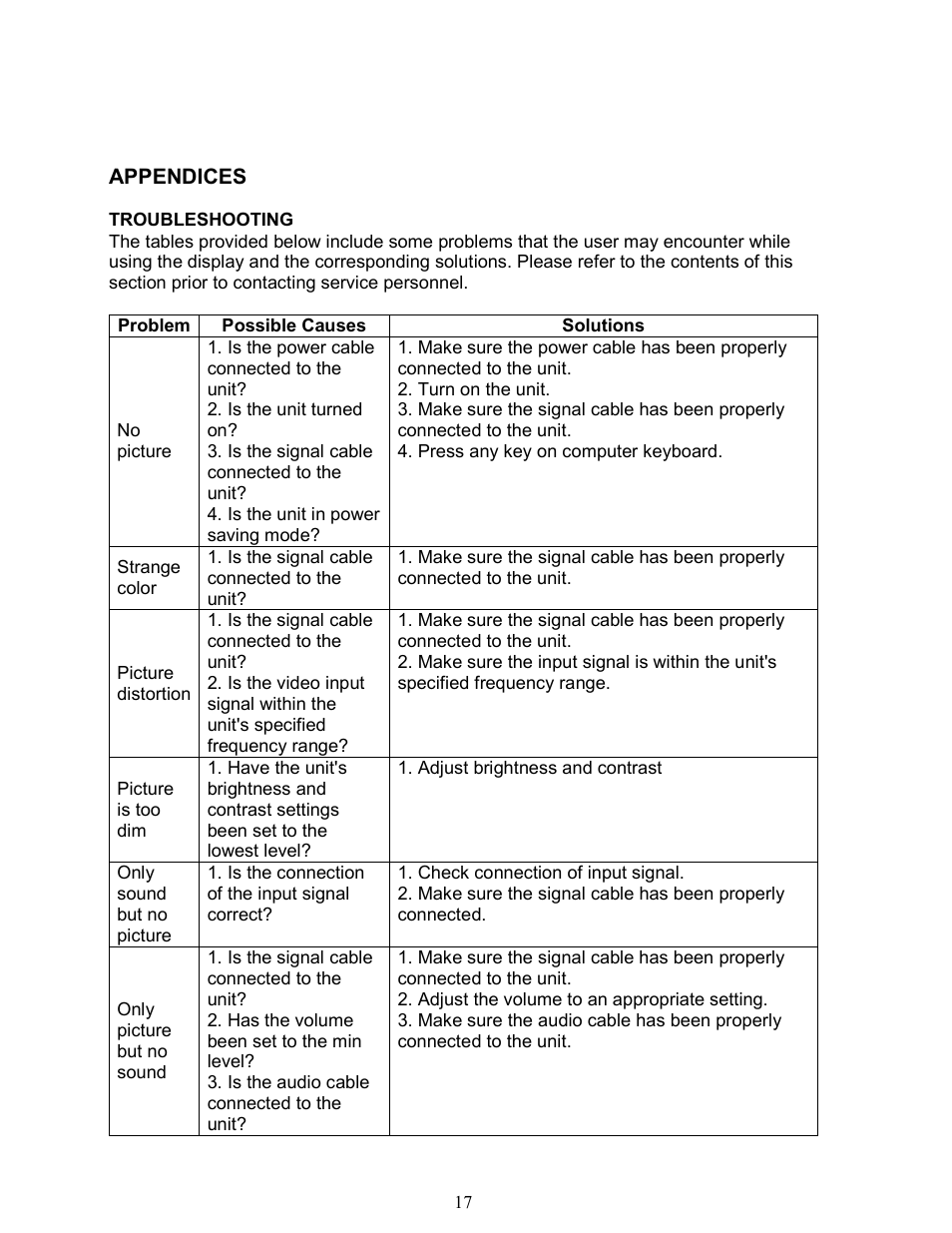 AVUE AVL104MDE – 10.4” LCD Monitor User Manual | Page 17 / 18