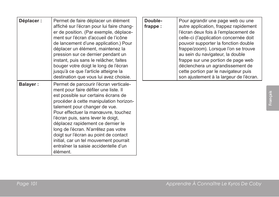 COBY MID8127 User Manual | Page 101 / 136