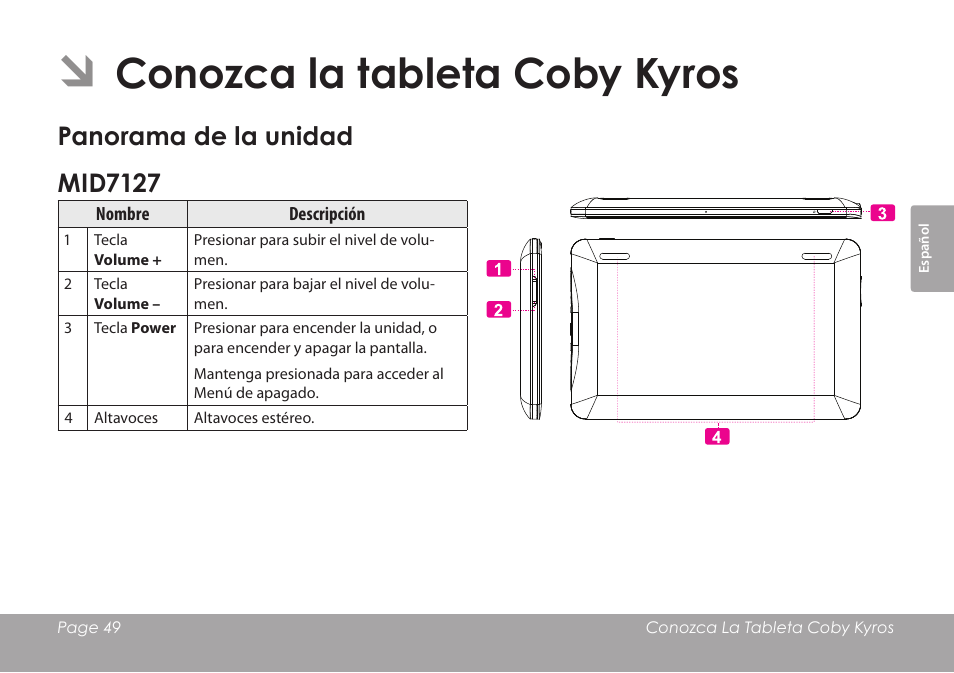 Conozca la tableta coby kyros, Panorama de la unidad mid7127 | COBY MID8127 User Manual | Page 49 / 136