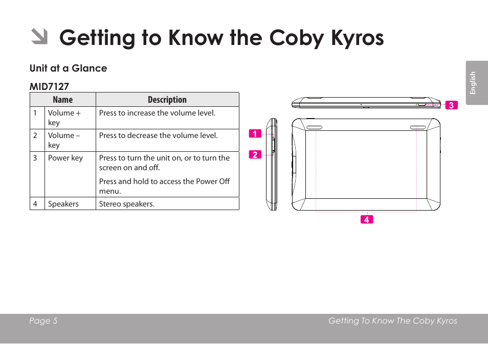 Getting to know the coby kyros | COBY MID8127 User Manual | Page 5 / 136