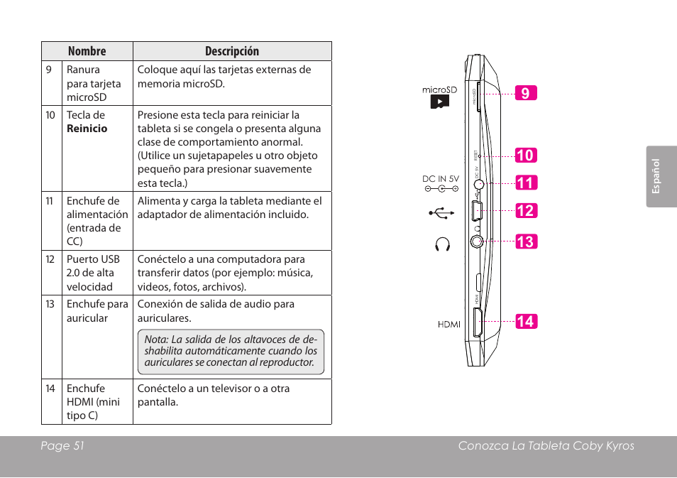 COBY MID8127 User Manual | Page 51 / 136