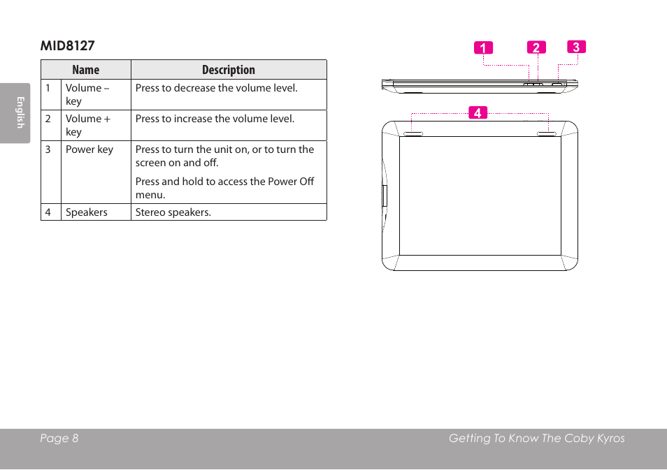 COBY MID8127 User Manual | Page 8 / 136