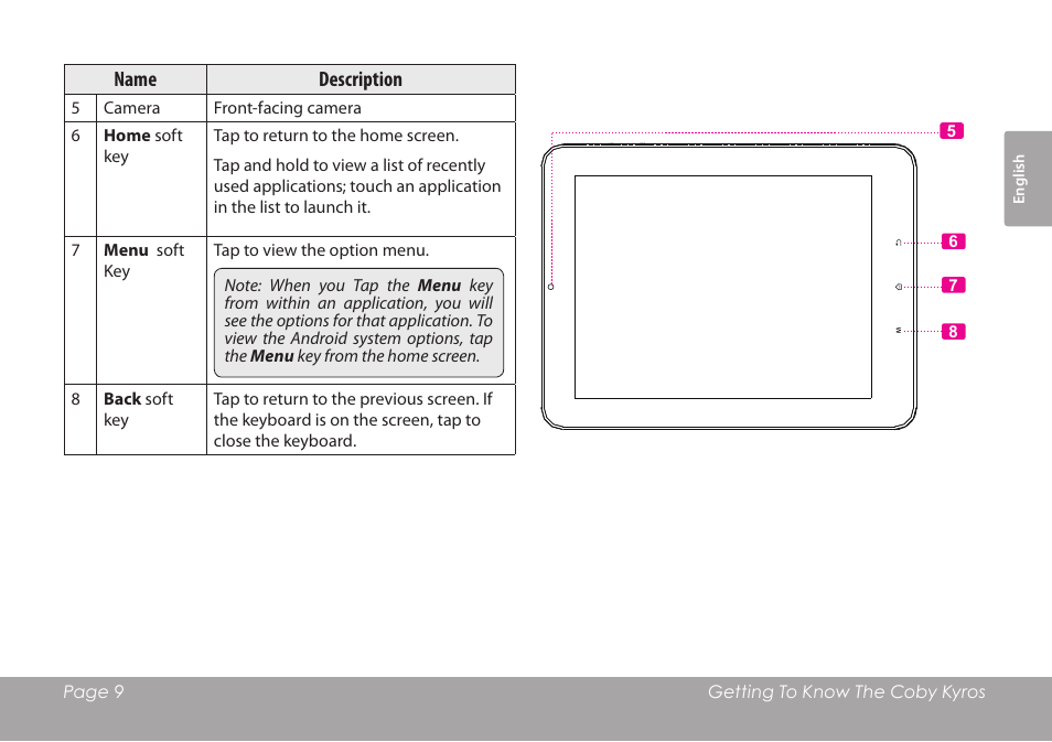 COBY MID8127 User Manual | Page 9 / 136