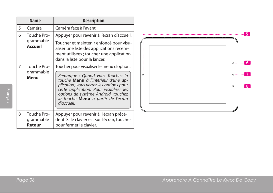 COBY MID8127 User Manual | Page 98 / 136