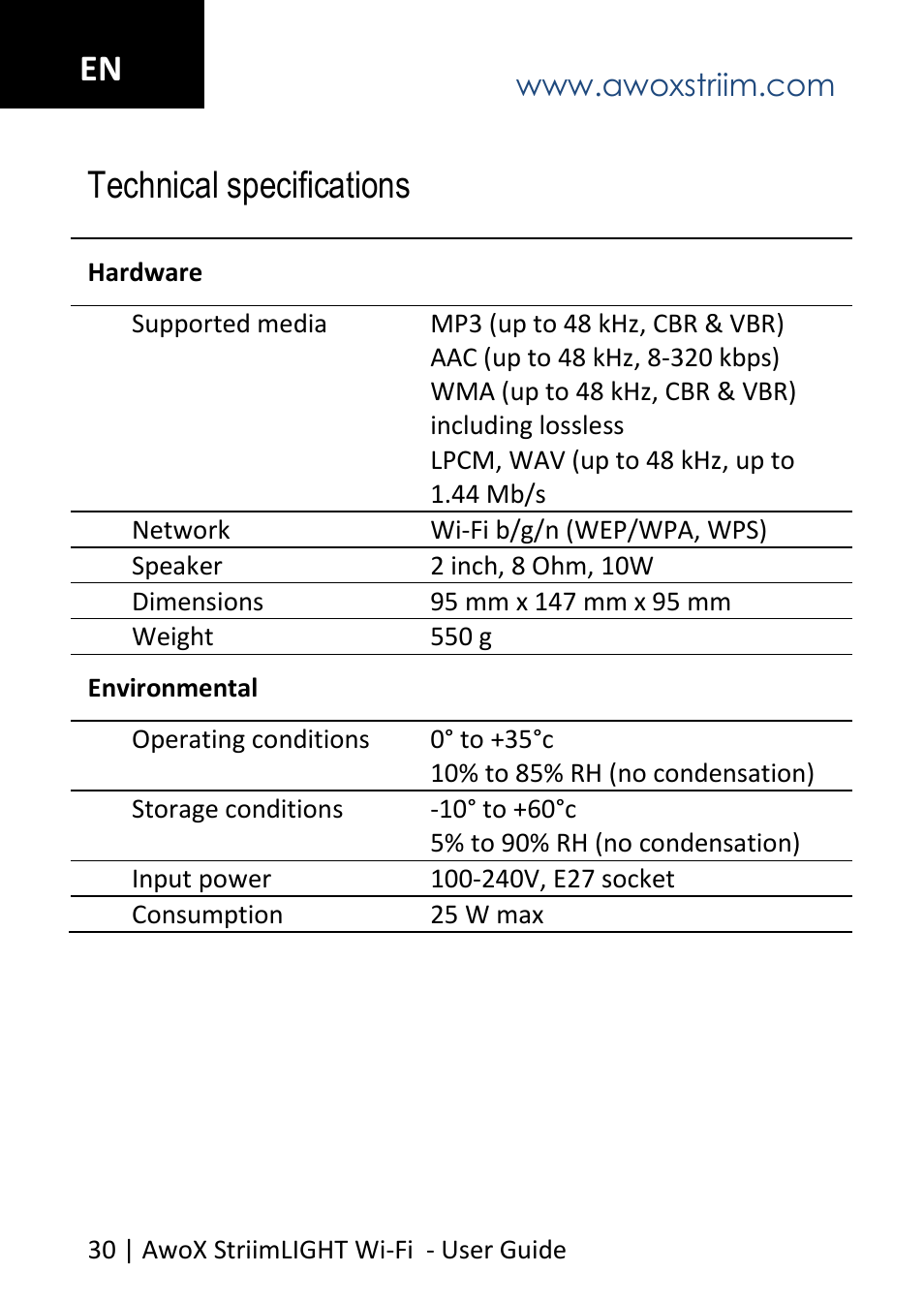 Technical specifications, En technical specifications | AwoX StriimLIGHT WiFI User Manual | Page 30 / 32