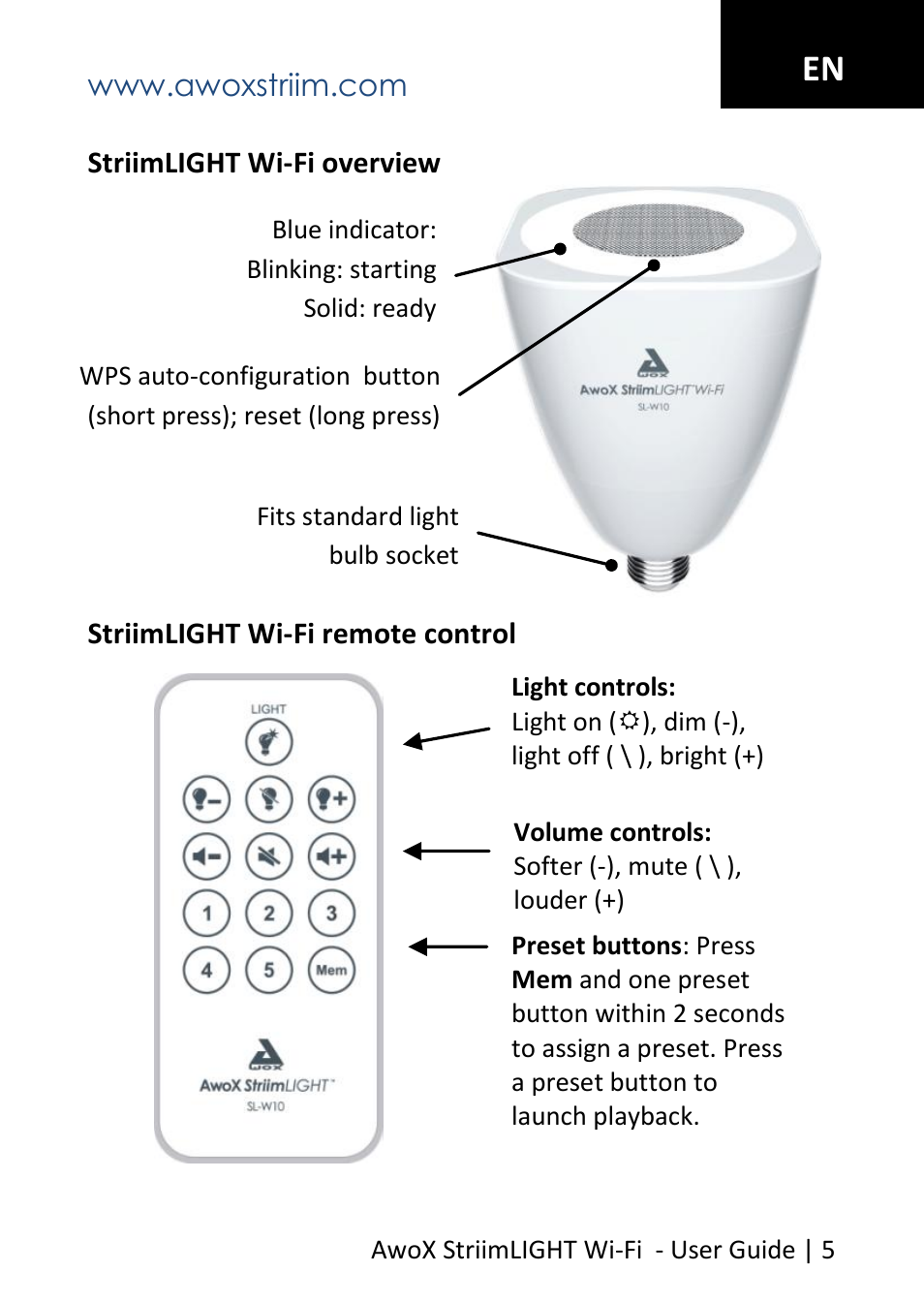 AwoX StriimLIGHT WiFI User Manual | Page 5 / 32