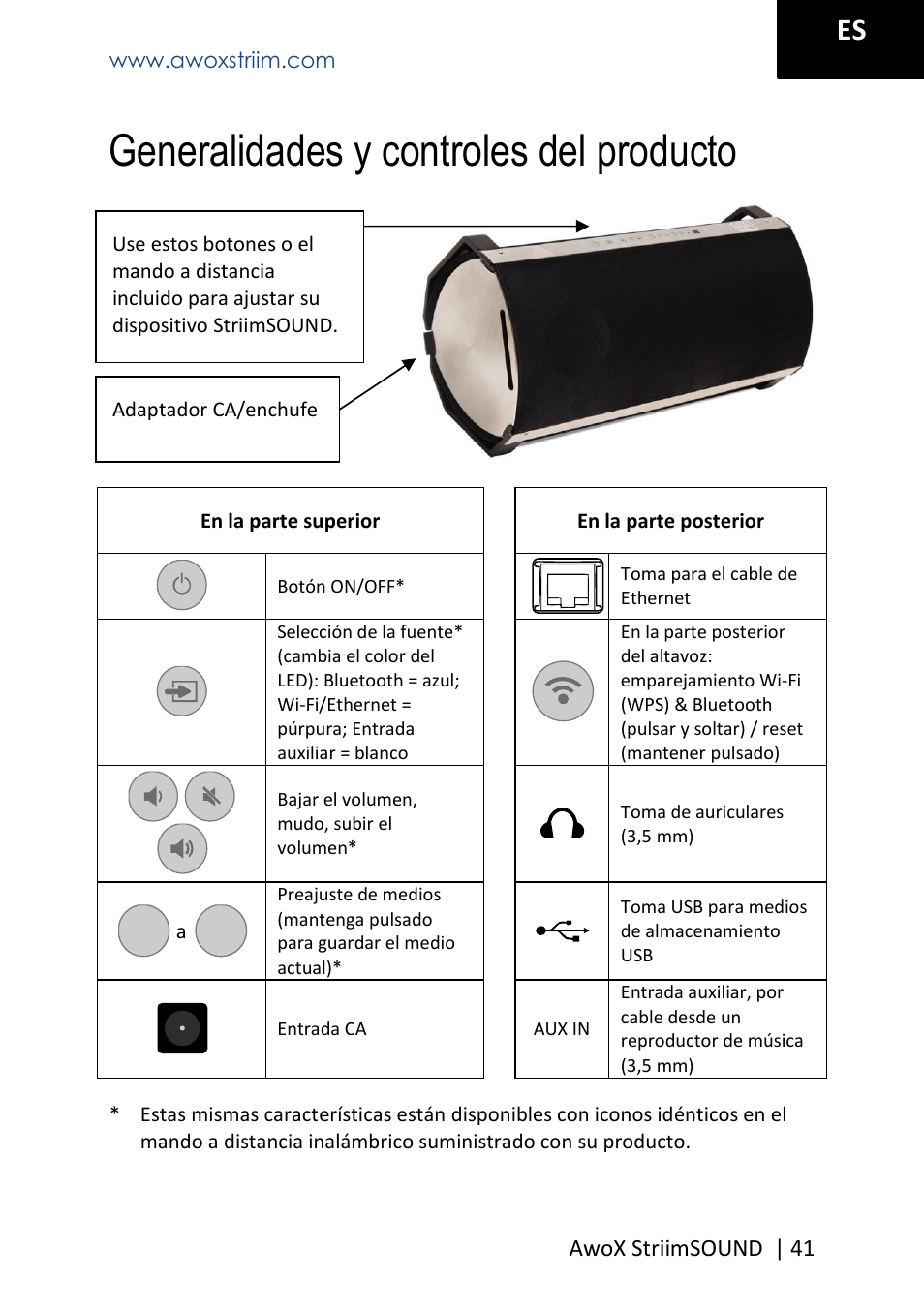 Generalidades y controles del producto | AwoX StriimSOUND User Manual | Page 41 / 48