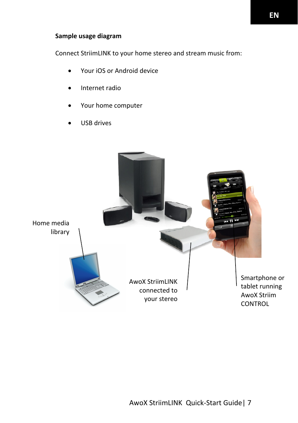 AwoX StriimLINK User Manual | Page 7 / 23