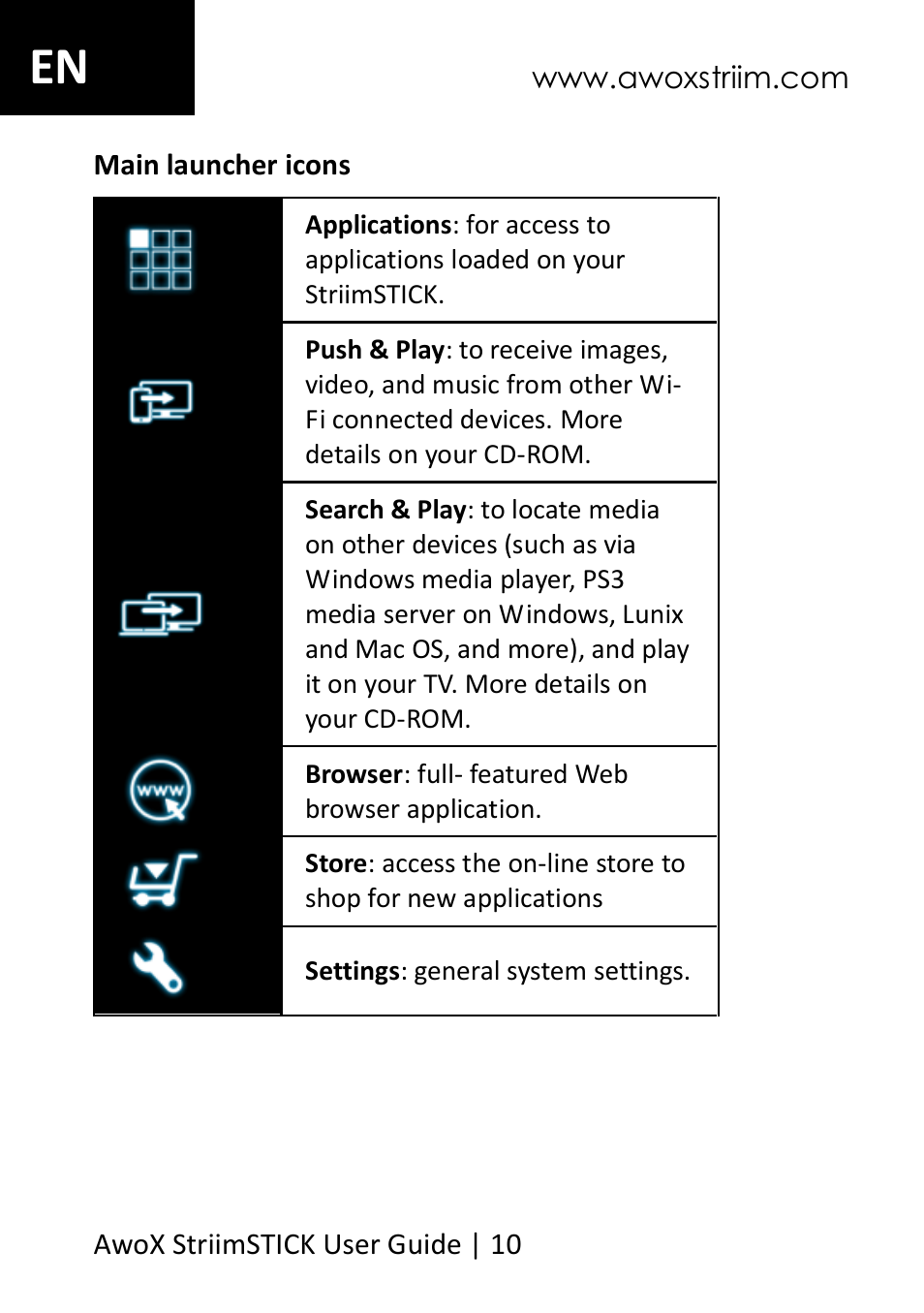 AwoX StriimSTICK User Manual | Page 11 / 13