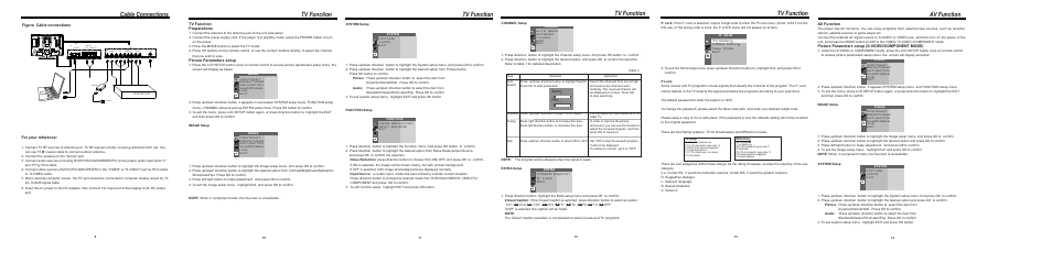 Tv function, Av function, Cable connections | Picture parameters setup (s-video/component mode), Preparations, Picture parameters setup, For your reference, Figure. cable connections | COBY TF-DVD1570 User Manual | Page 3 / 6