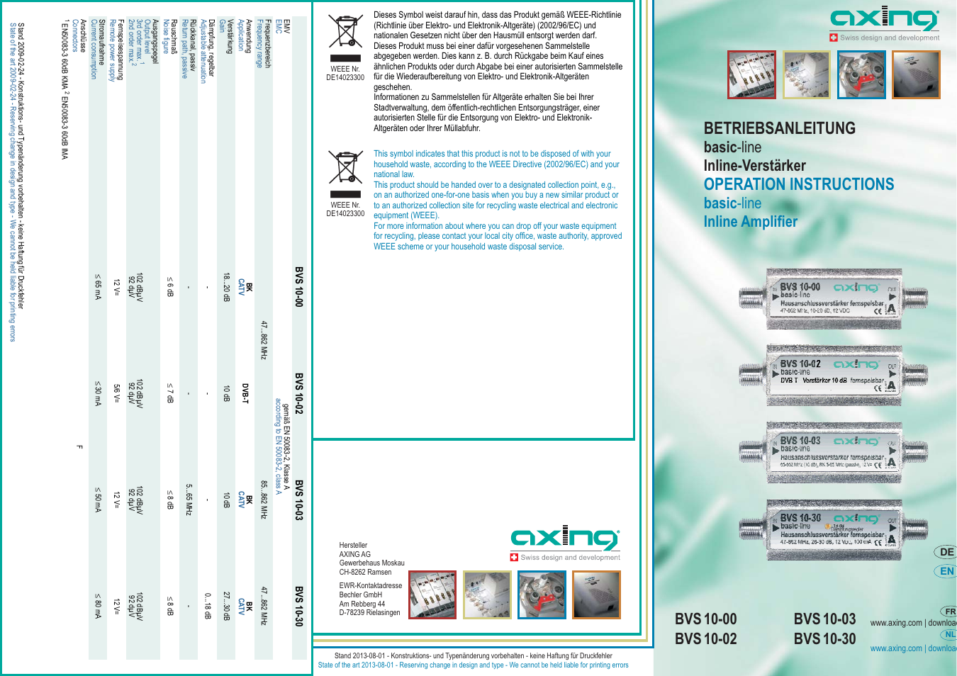 AXING BVS 10-xx User Manual | 4 pages