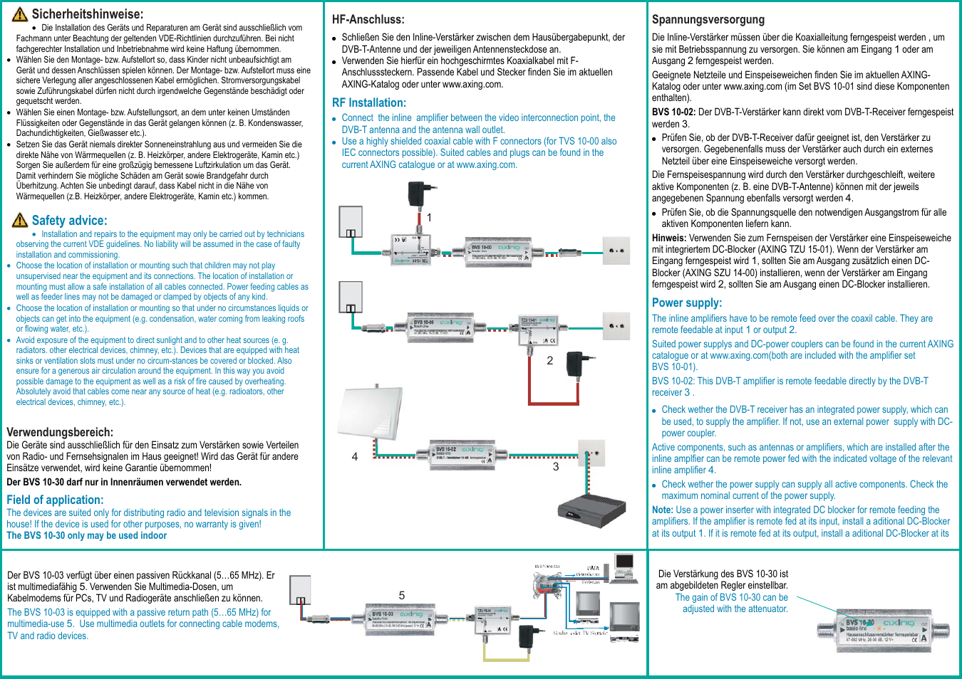AXING BVS 10-xx User Manual | Page 2 / 4
