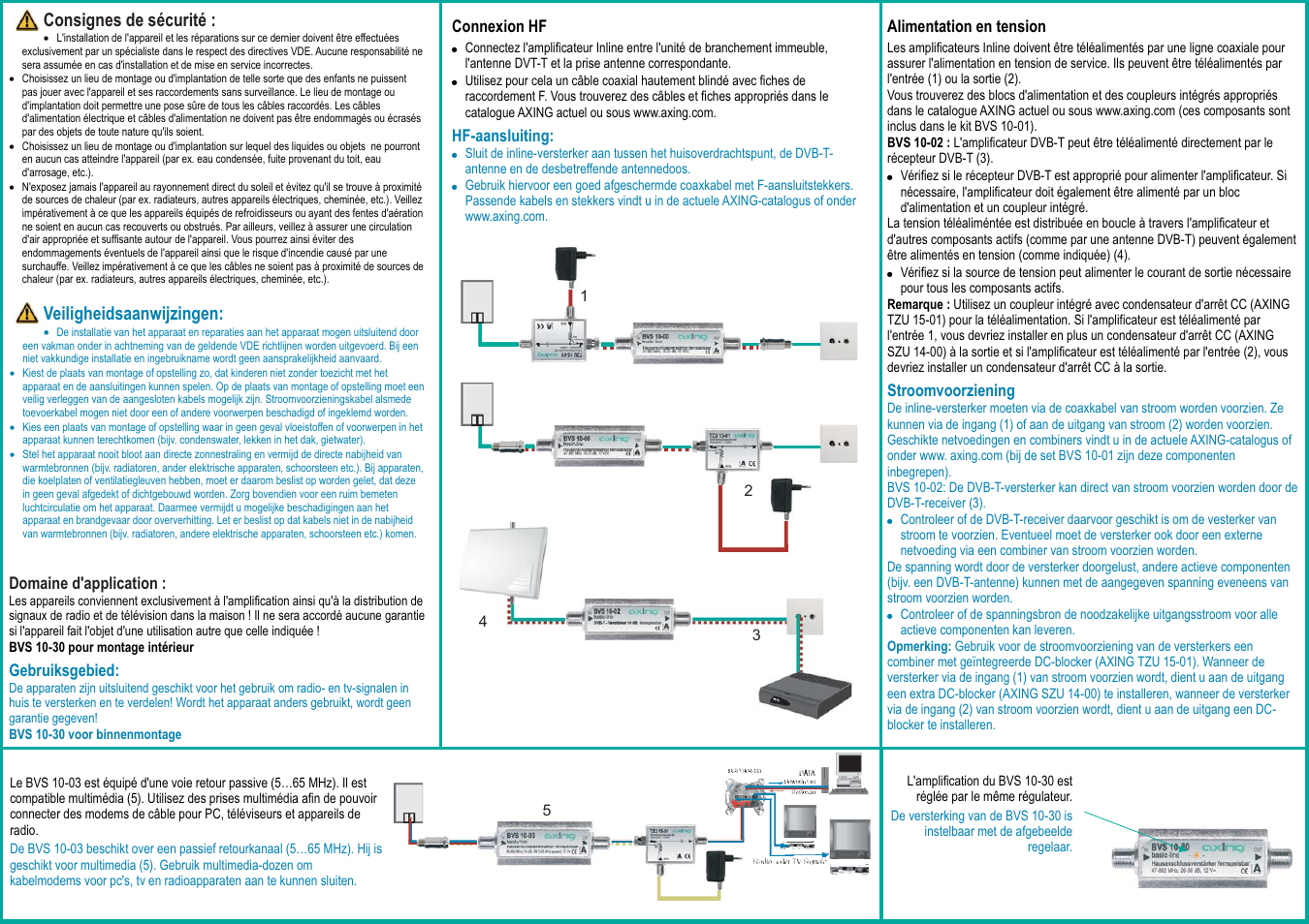 AXING BVS 10-xx User Manual | Page 4 / 4