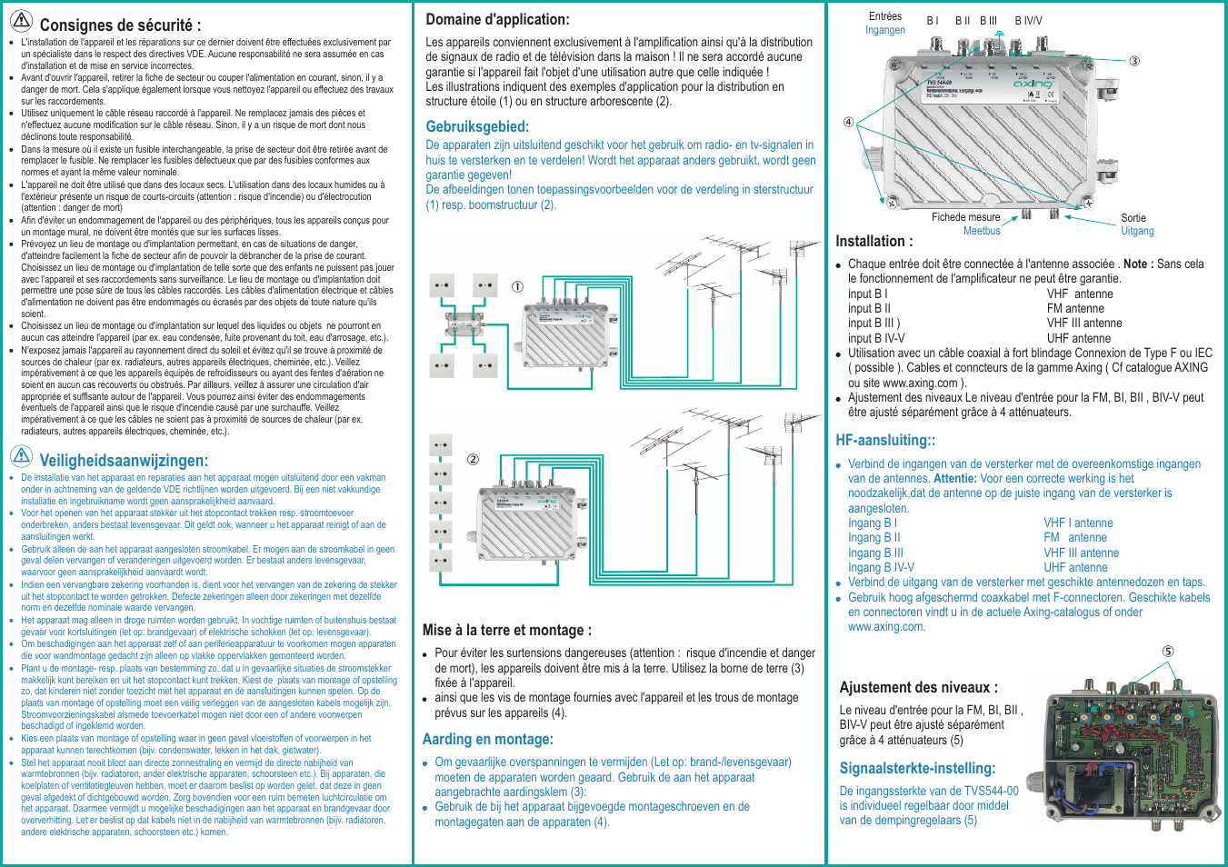 Consignes de sécurité, Veiligheidsaanwijzingen | AXING TVS 544-00 User Manual | Page 4 / 4