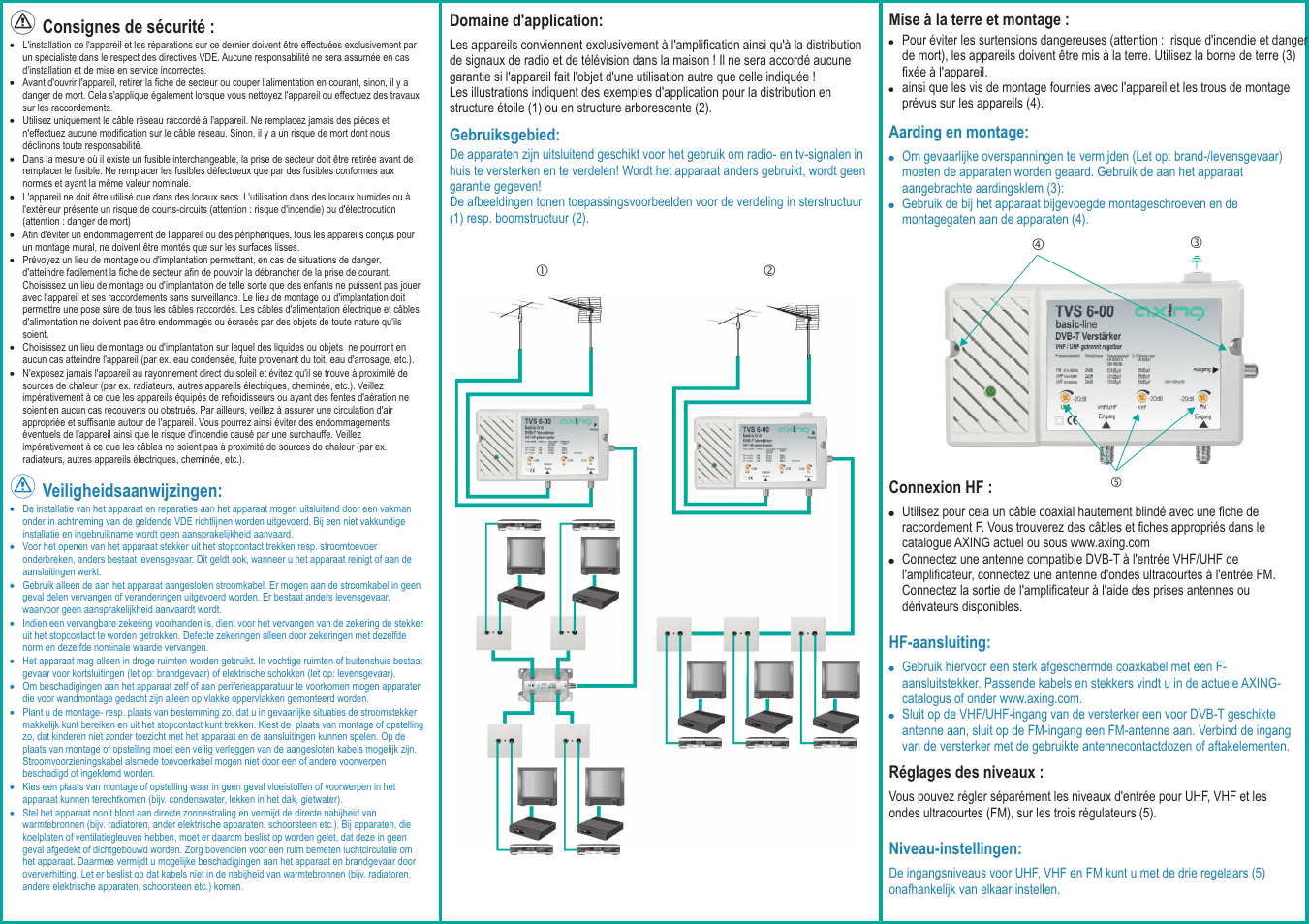Consignes de sécurité, Veiligheidsaanwijzingen | AXING TVS 6-00 User Manual | Page 4 / 4