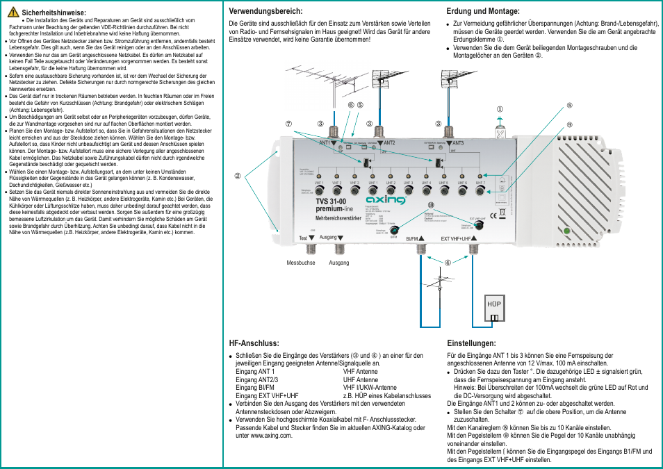 Seite 3 | AXING TVS 31-00 User Manual | Page 2 / 8
