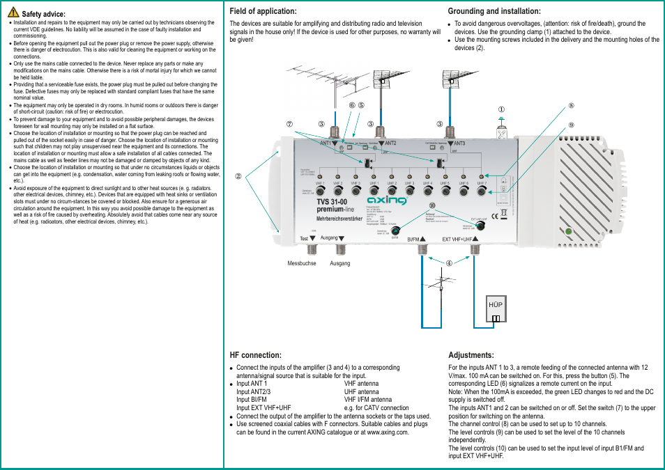 Seite 5 | AXING TVS 31-00 User Manual | Page 4 / 8